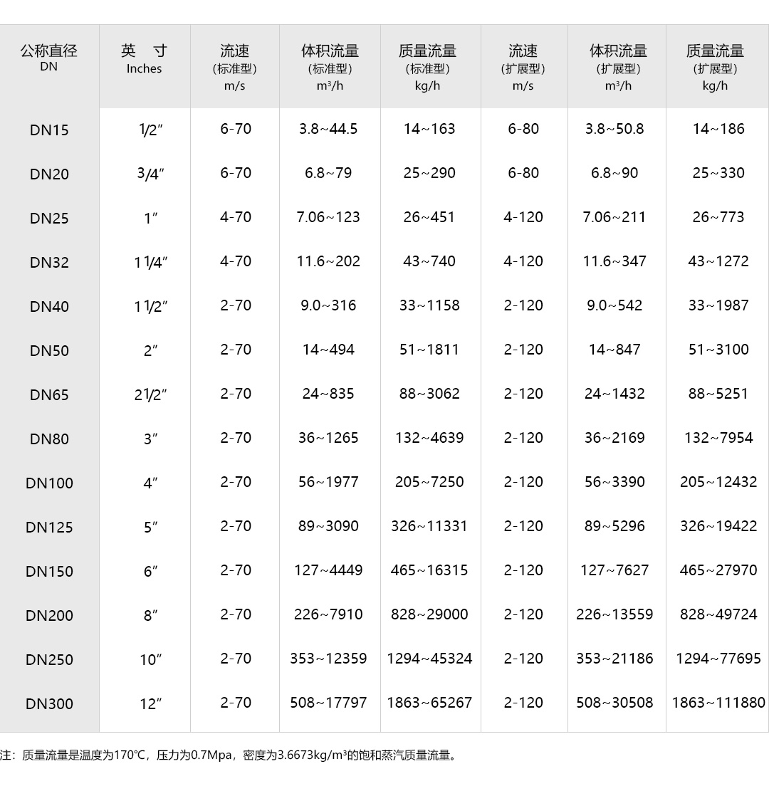 產品詳情頁-VFM80MV_14.jpg