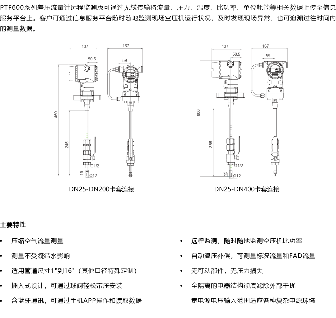 產品詳情頁-PTF600-插入式_產品概述.png