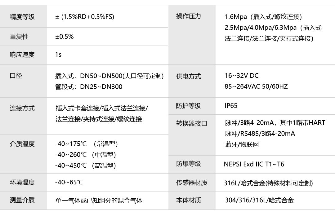 產(chǎn)品詳情頁-TGF680系列_08.png