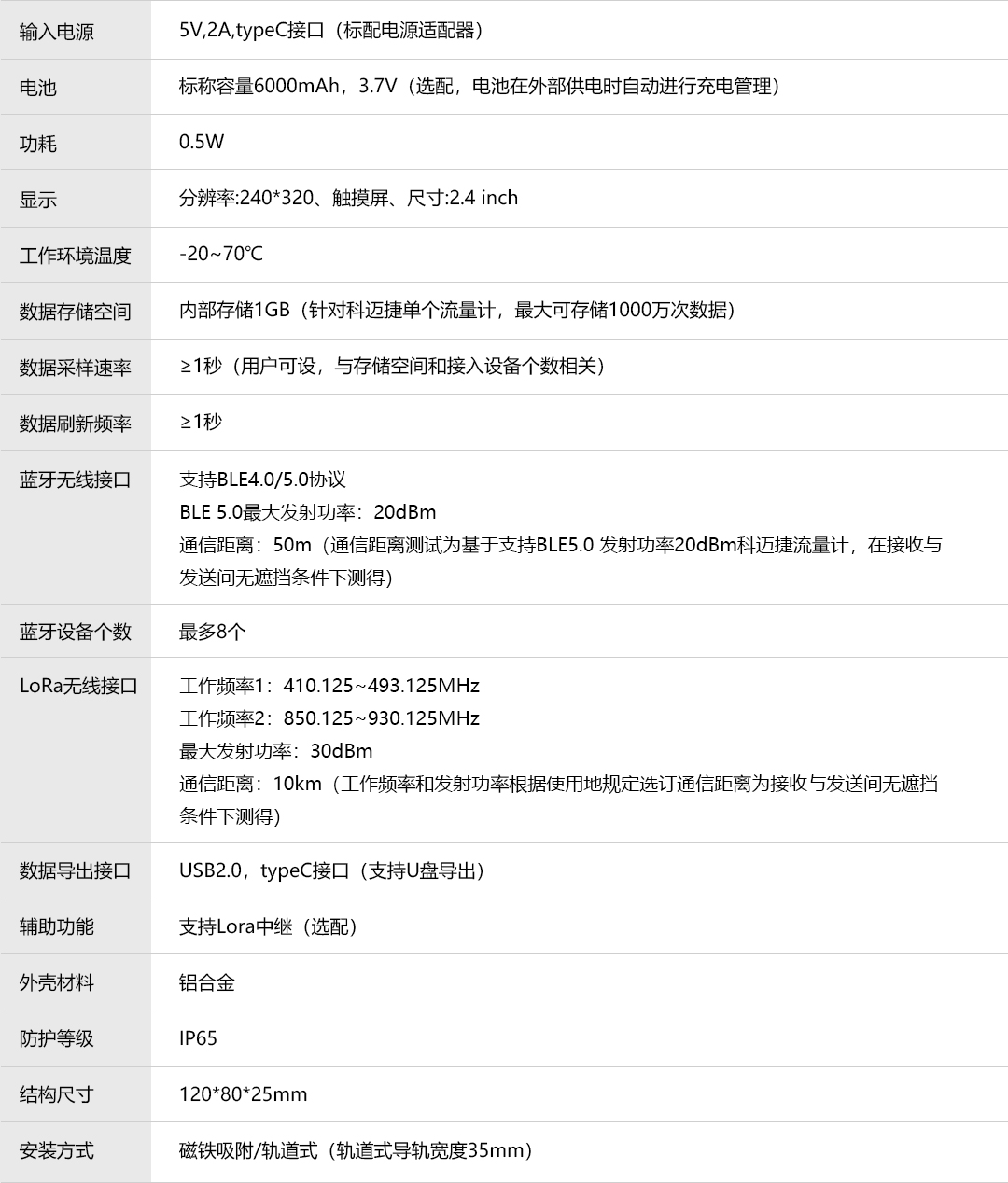 產(chǎn)品詳情頁-ComPanel_06.jpg