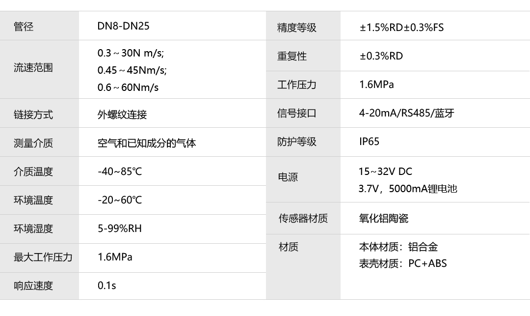 產(chǎn)品詳情頁-TGF260系列_06.png