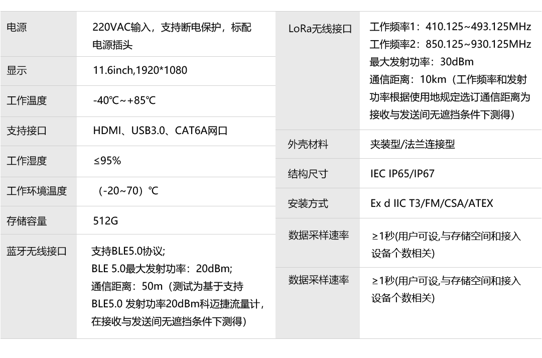 產(chǎn)品詳情頁-DS610_06.png